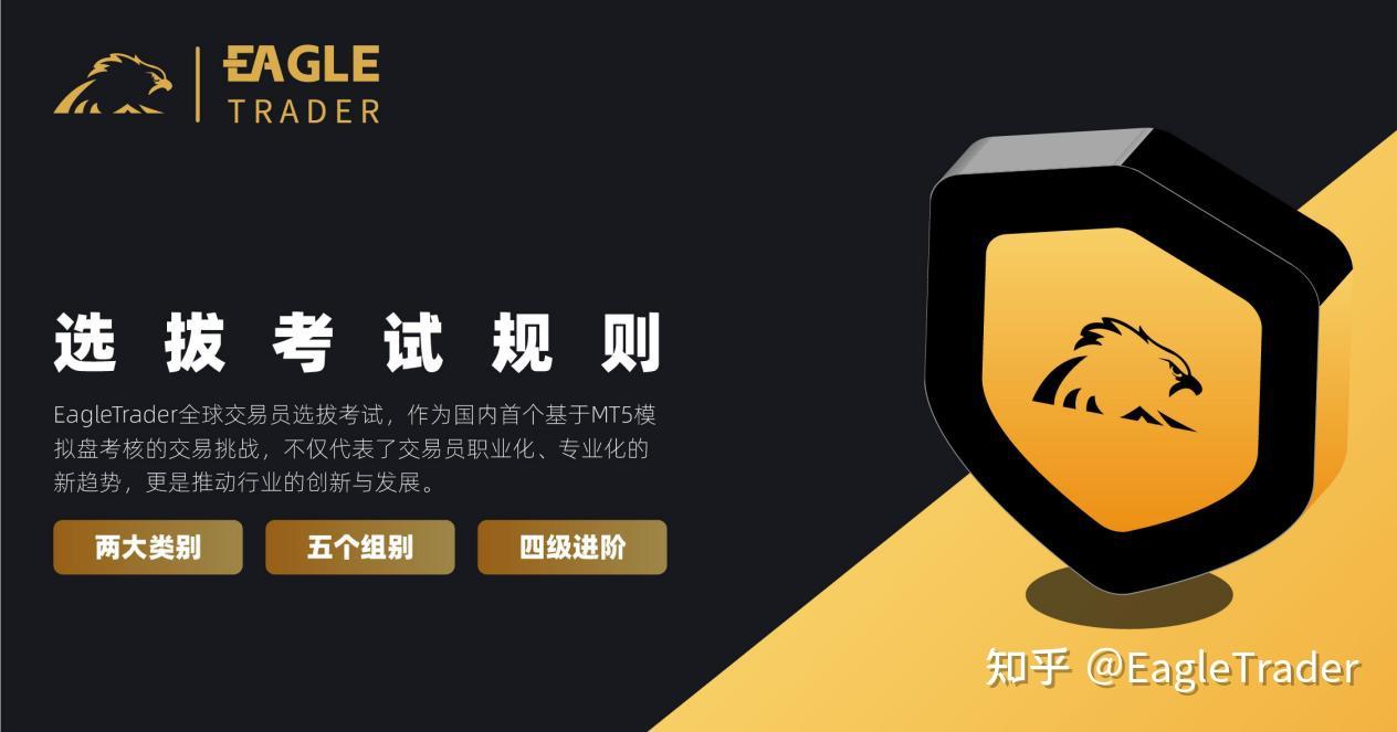 哪个黄金投资平台好